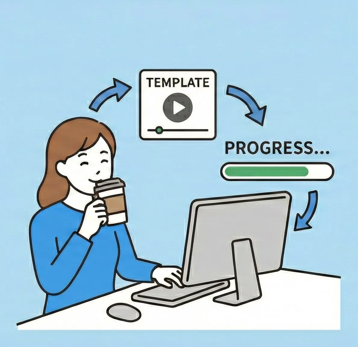 Illustration of reusable formatting templates