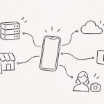 What Did Mobile Ad Companies Become? Where Japan's 2010s Adtech Firms Are Now mobile-adtech-companies-eyecatch